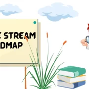 Commerce stream roadmap after 10th - Career Options